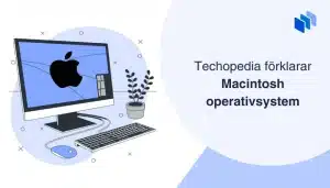 Illustration av en Mac-dator vid texten Techopedia förklarar Macintosh operativsystem.
