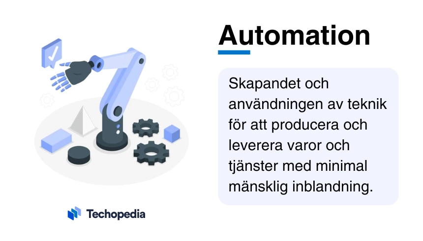 Robotarm och kugghjul som representerar automatisering, med förklarande text om automation från Techopedia.