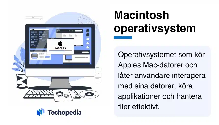 Illustration av en Mac-dator med en förklaring av macOS, Apples operativsystem för Mac-datorer.