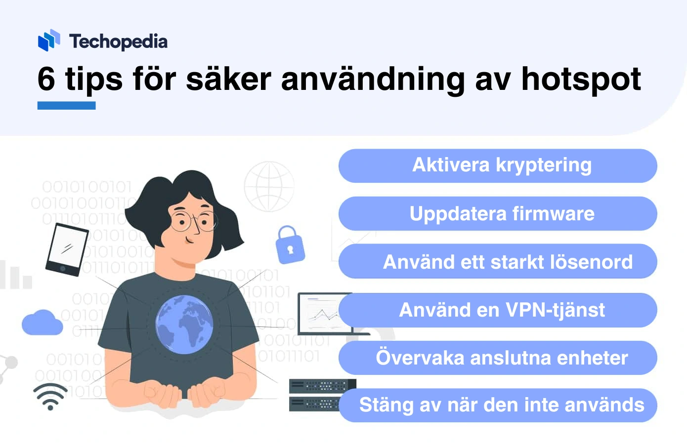 Lista med 6 tips för säker användning av hotspot.
