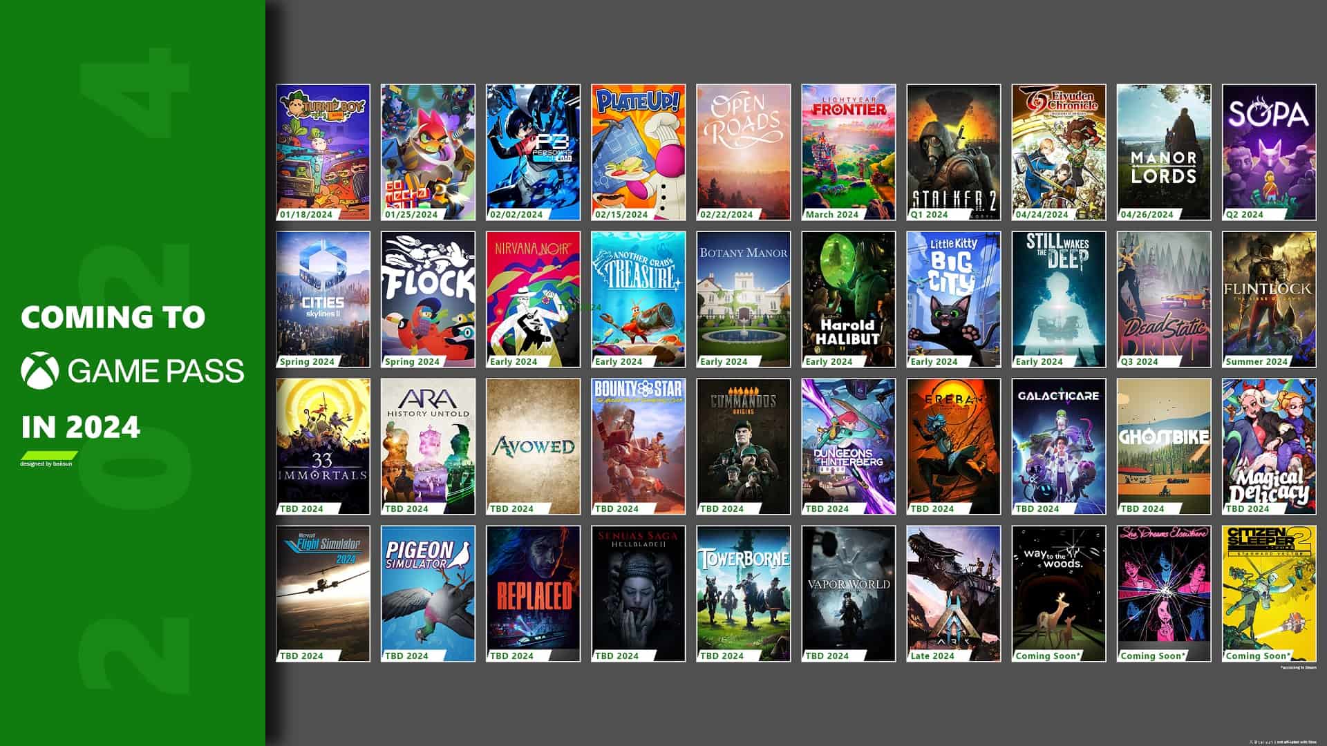 Översikt över kommande spel på Xbox Game Pass.