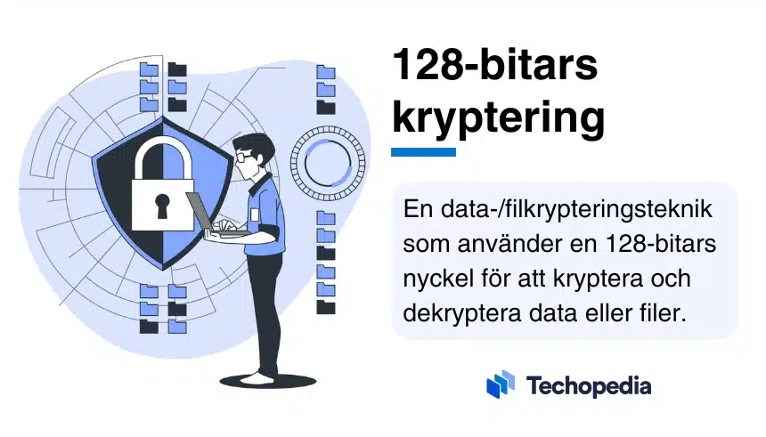 Person vid en dator med ett lås som symboliserar säkerhet tillsammans med en text som förklarar 128-bitars krypteringsteknik.