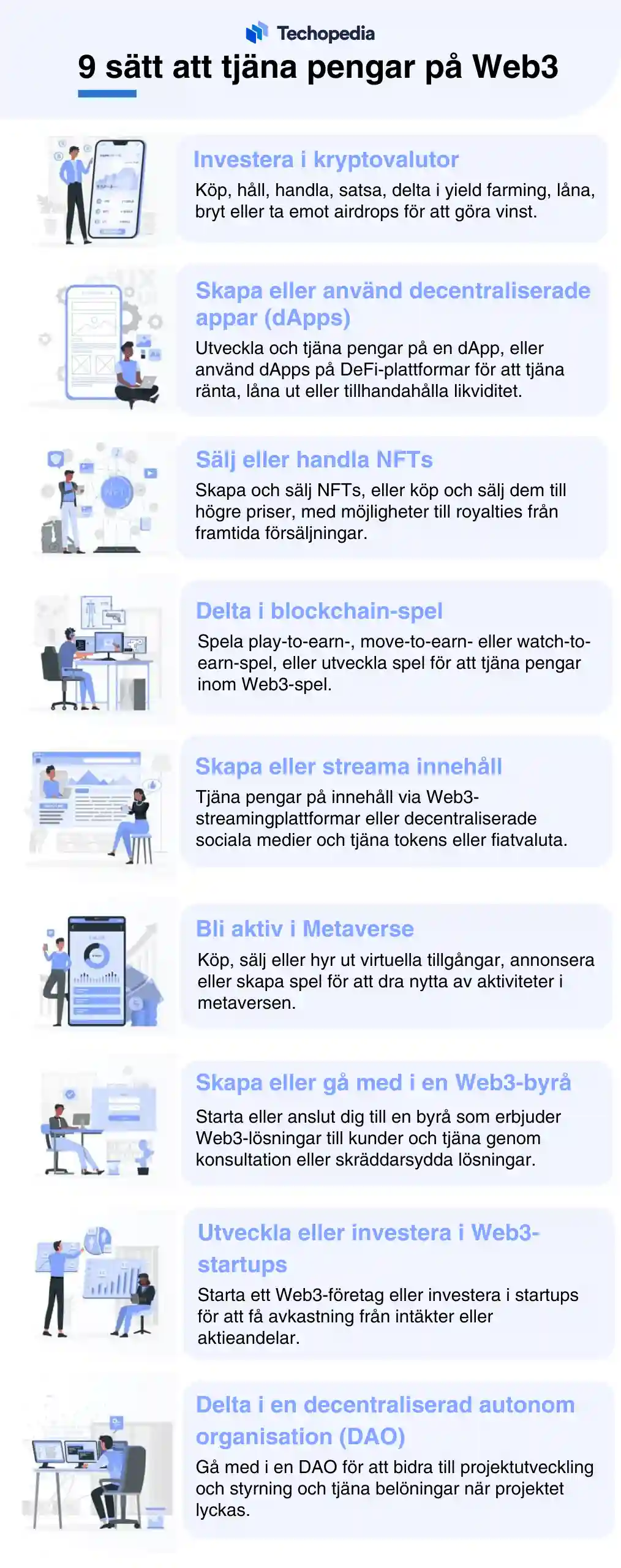 Infografik som visar 9 sätt att tjäna pengar på Web3 med exempel som kryptovalutor, NFTs, dApps och metaverse-aktiviteter.