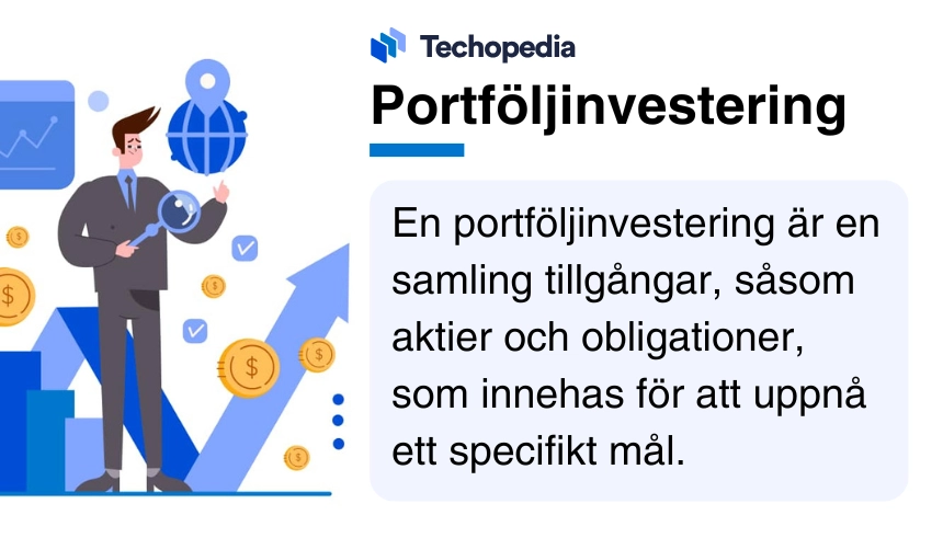 Illustration som visar en affärsman med förstoringsglas brevid kort förklaring av vad portföljinvestering är.