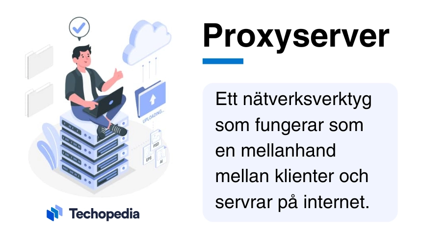 Bild som beskriver proxyserver som ett nätverksverktyg som fungerar som mellanhand mellan klienter och servrar.
