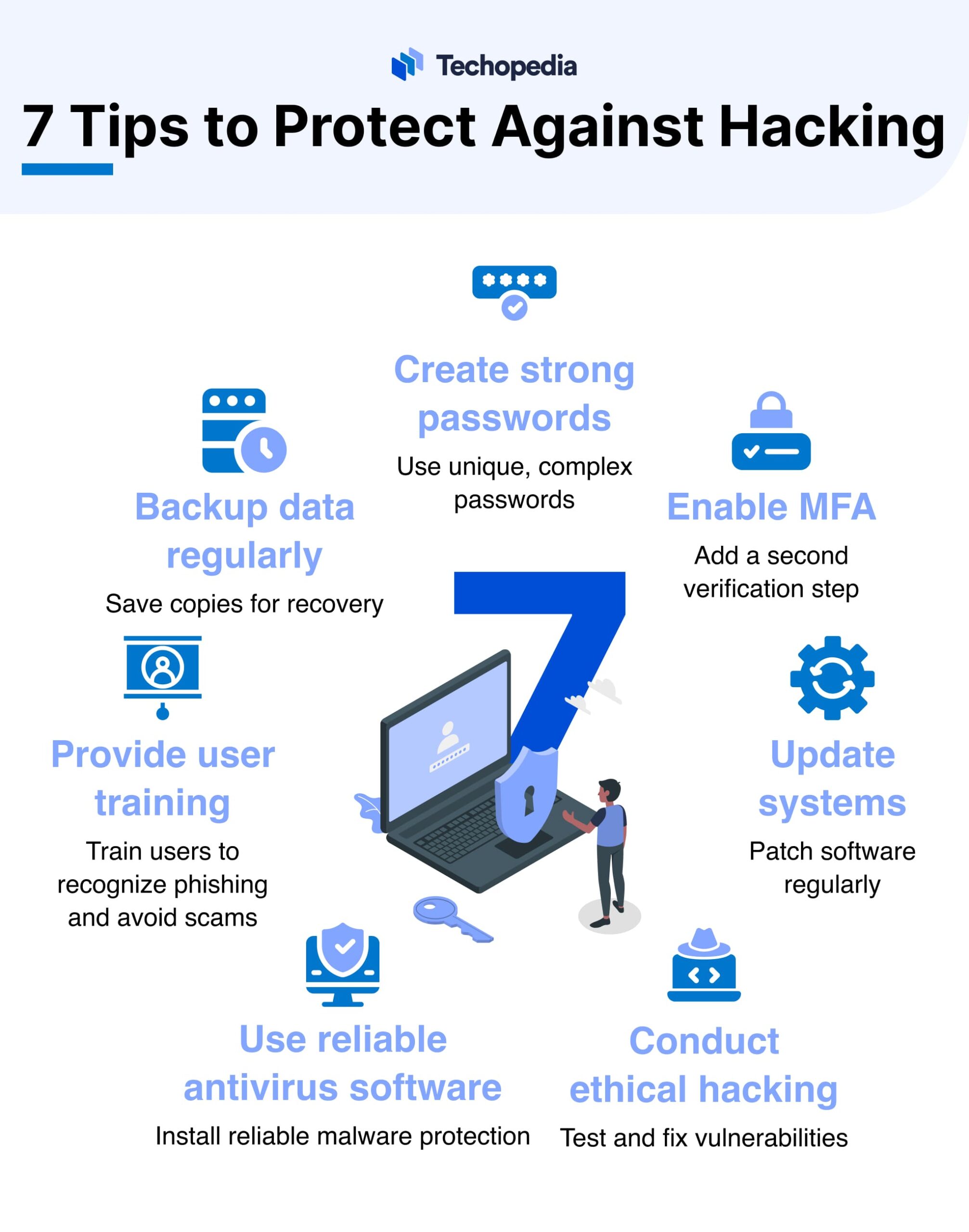 Tips to Protect Against Hacking