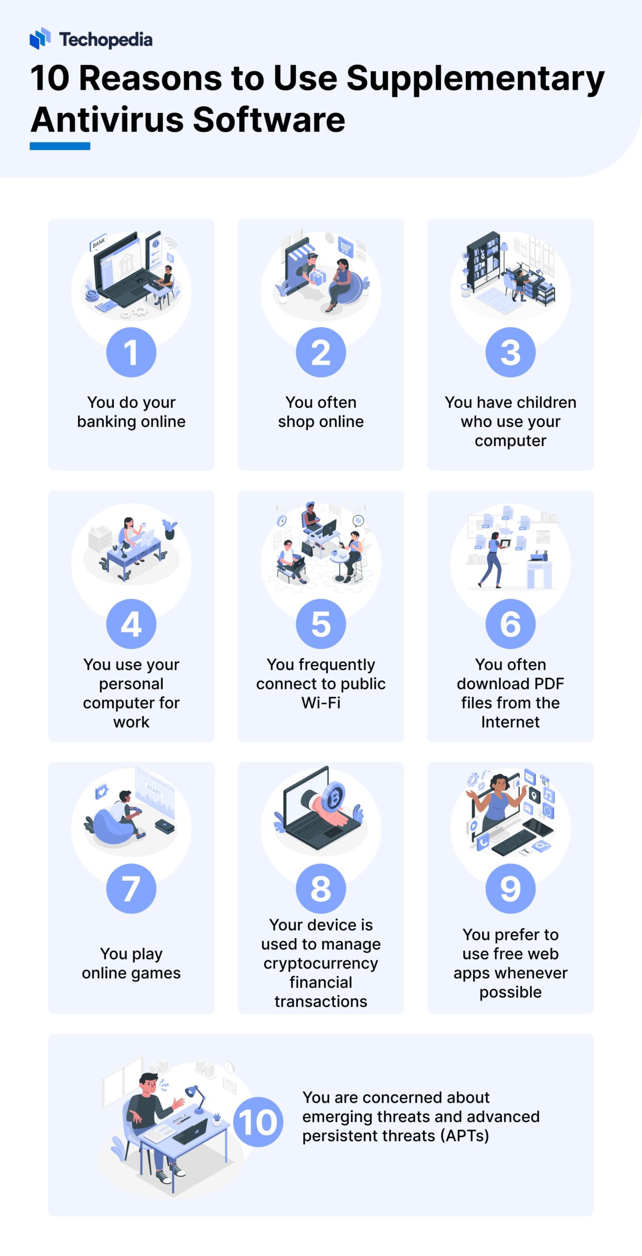 10 Reasons to Use Supplementary Antivirus Software (1)