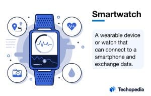 What is a Smartwatch?