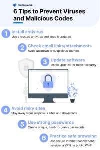 6 Tips to Prevent Viruses and Malicious Codes