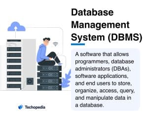 Techopedia Explains the DBMS Meaning 