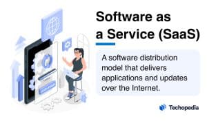 What is Software as a Service (SaaS)?