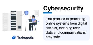 What is cybersecurity