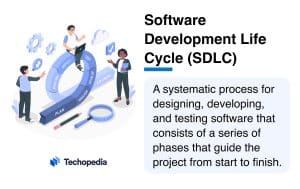 What is the Software Development Life Cycle (SDLC)