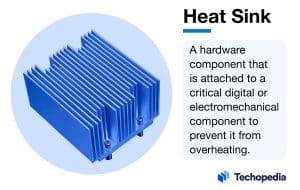 Techopedia Explains the Heat Sink Meaning