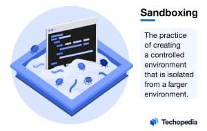 What is Sandboxing?