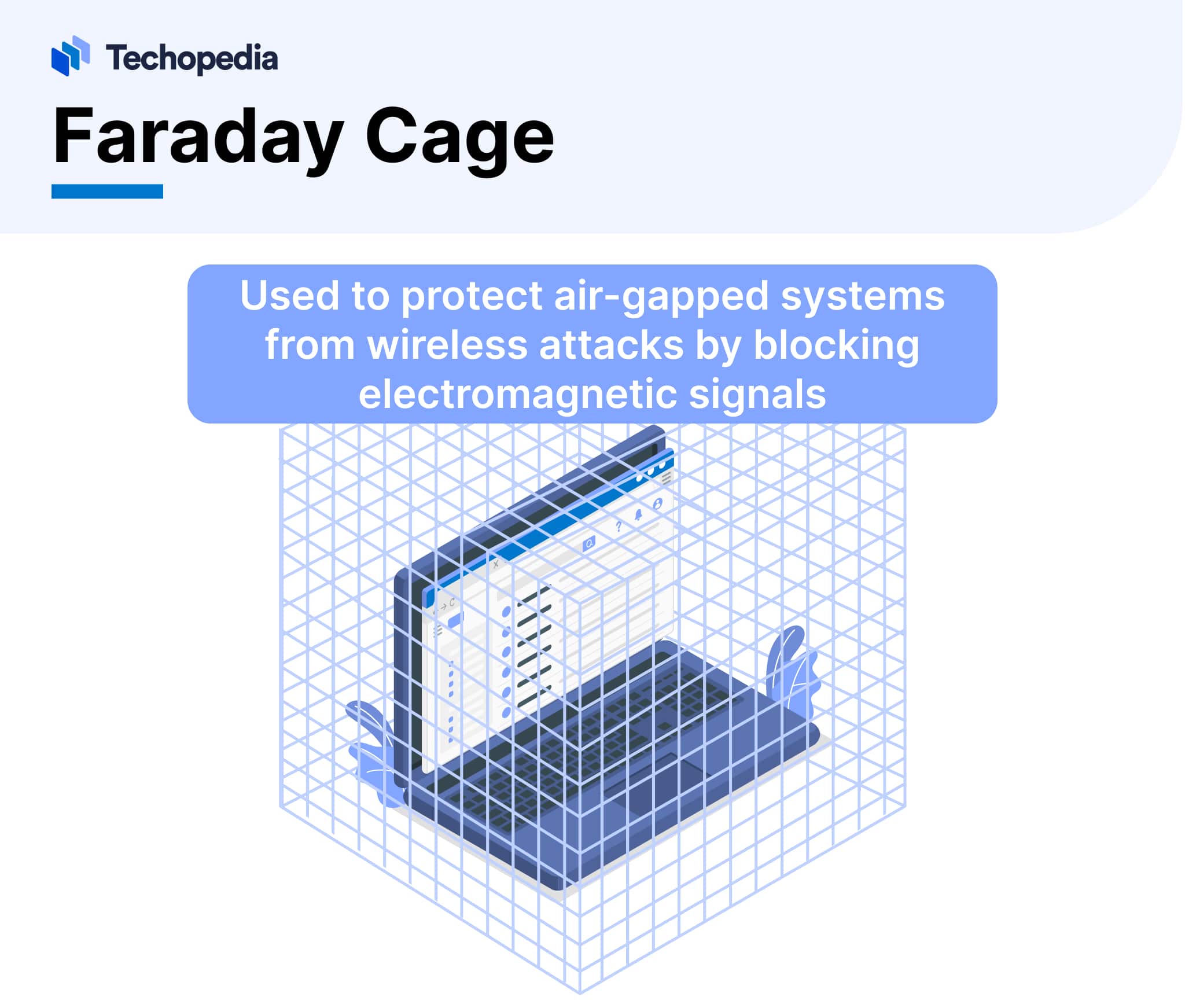Faraday Cage
