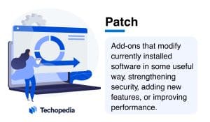 What is a Software Patch?