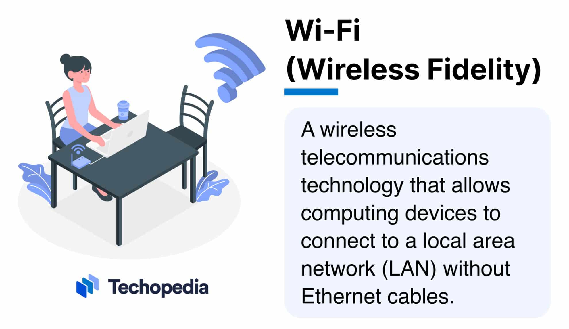What is WiFI? Definition, Standards & Types Techopedia