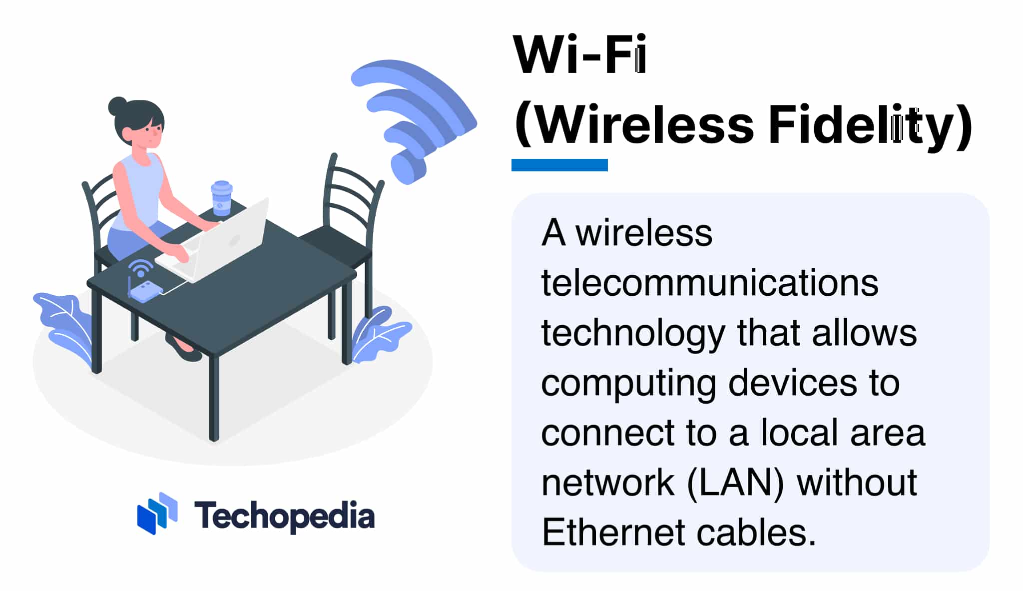 What is Wi-Fi (Wireless Fidelity)?