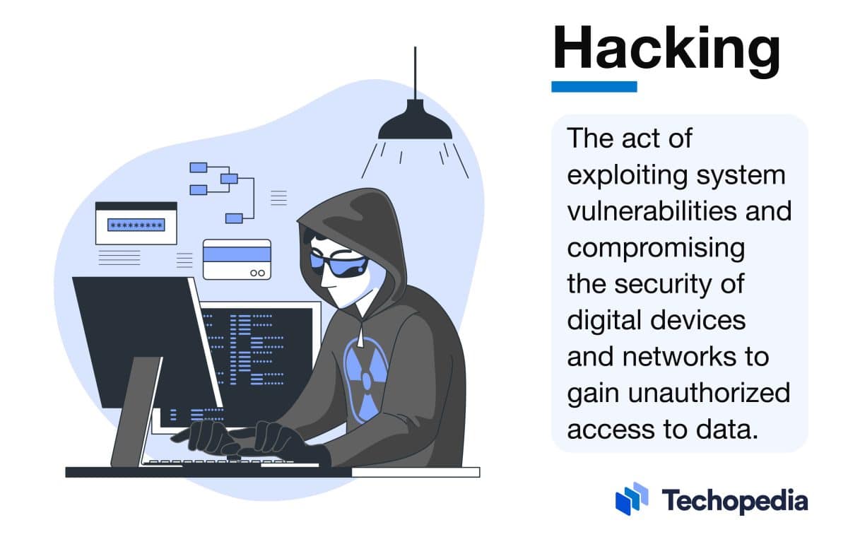 What is Hacking? Definition, Types & Examples Techopedia