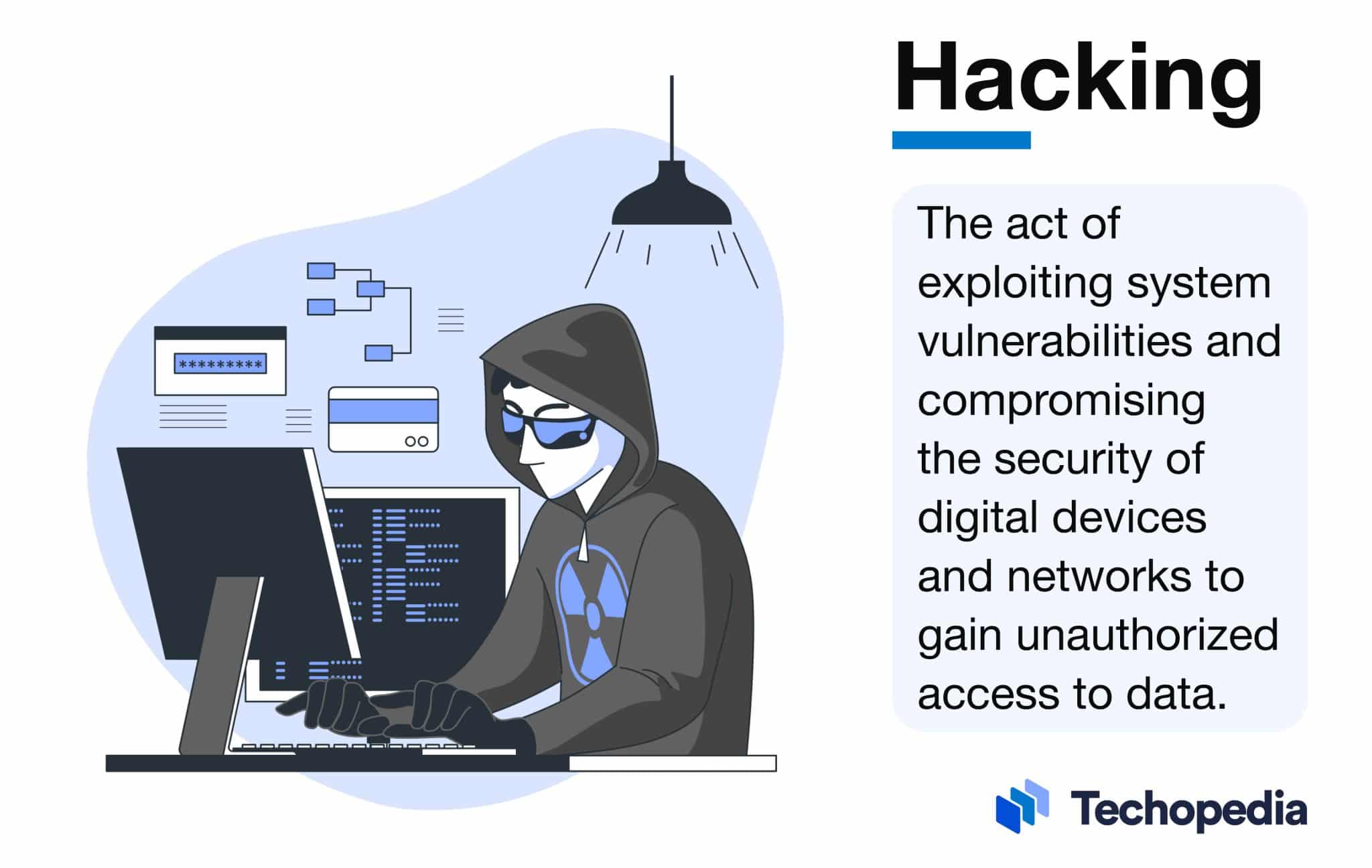 What is Hacking? Definition, Types & Examples Techopedia