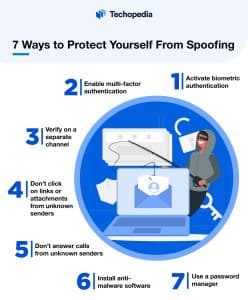 7 Ways to Protect Yourself From Spoofing