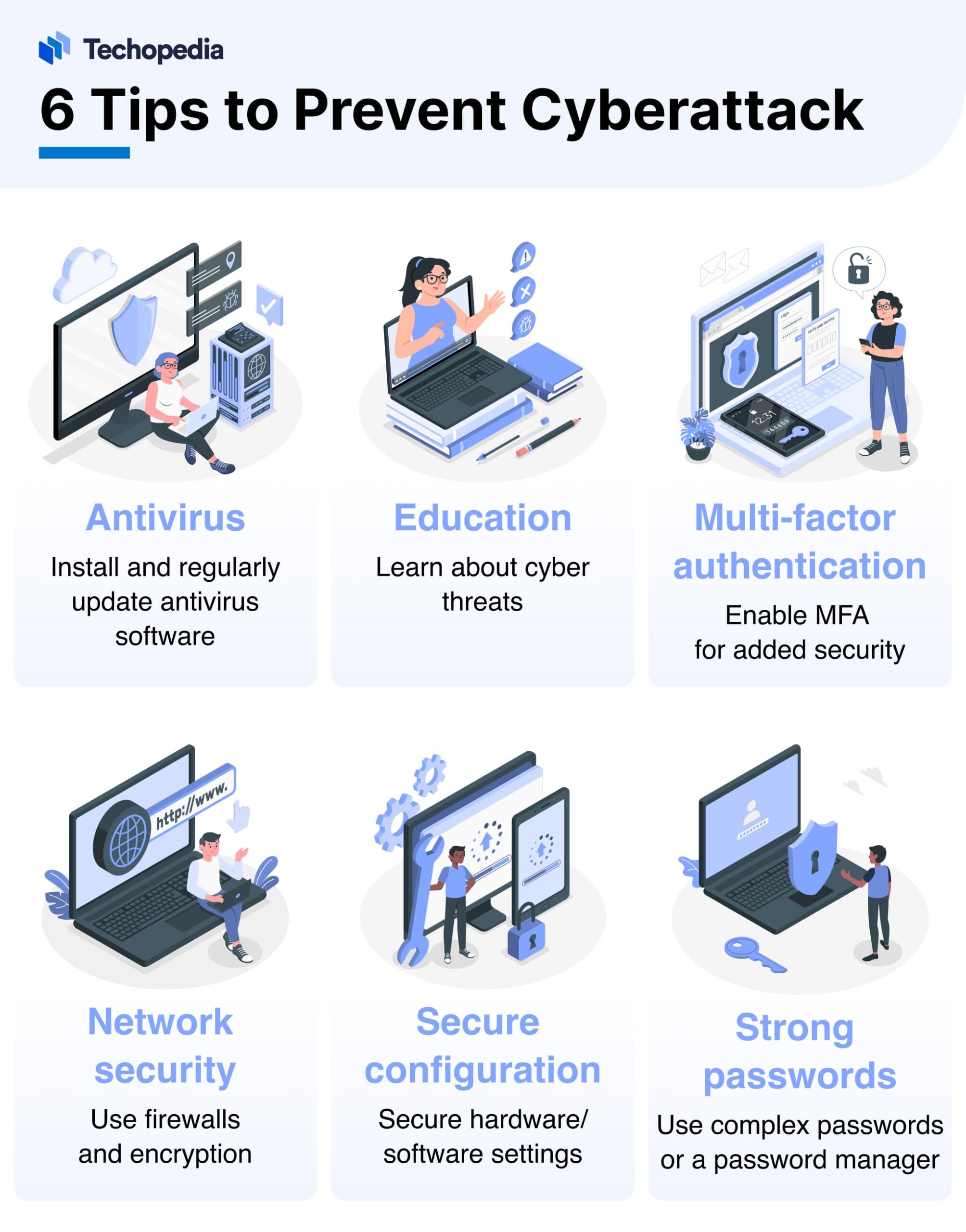 6 Tips to Prevent Cyberattack 