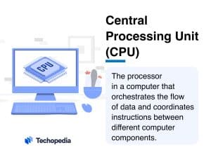What is a CPU (Central Processing Unit)?