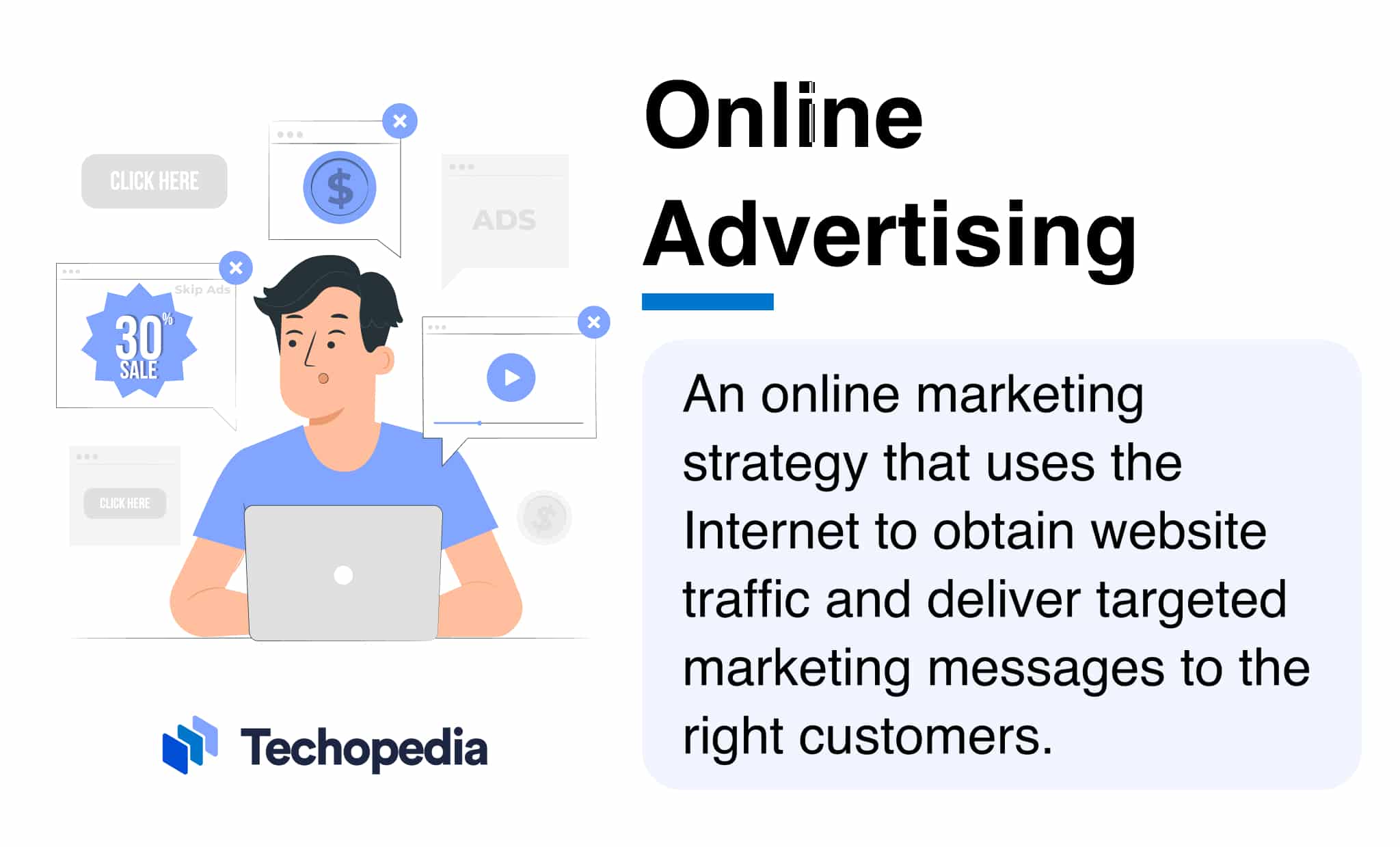 What is Online Advertising?