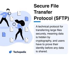 What is Secure File Transfer Protocol (SFTP)