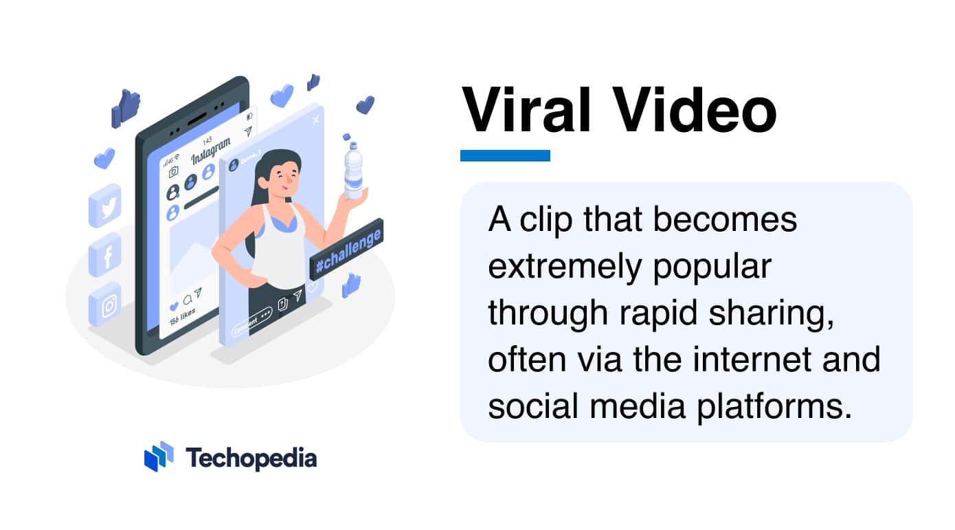 What is a Viral Video? 