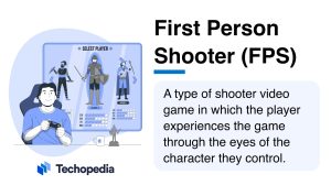 What is First Person Shooter