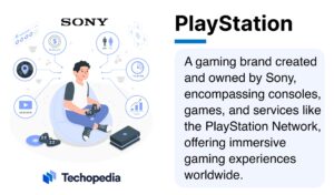 What is PlayStation (PS) Definition, Consoles & Games