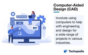 What is Computer-Aided Design (CAD)?