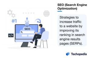 What is Search Engine Optimization (SEO)?