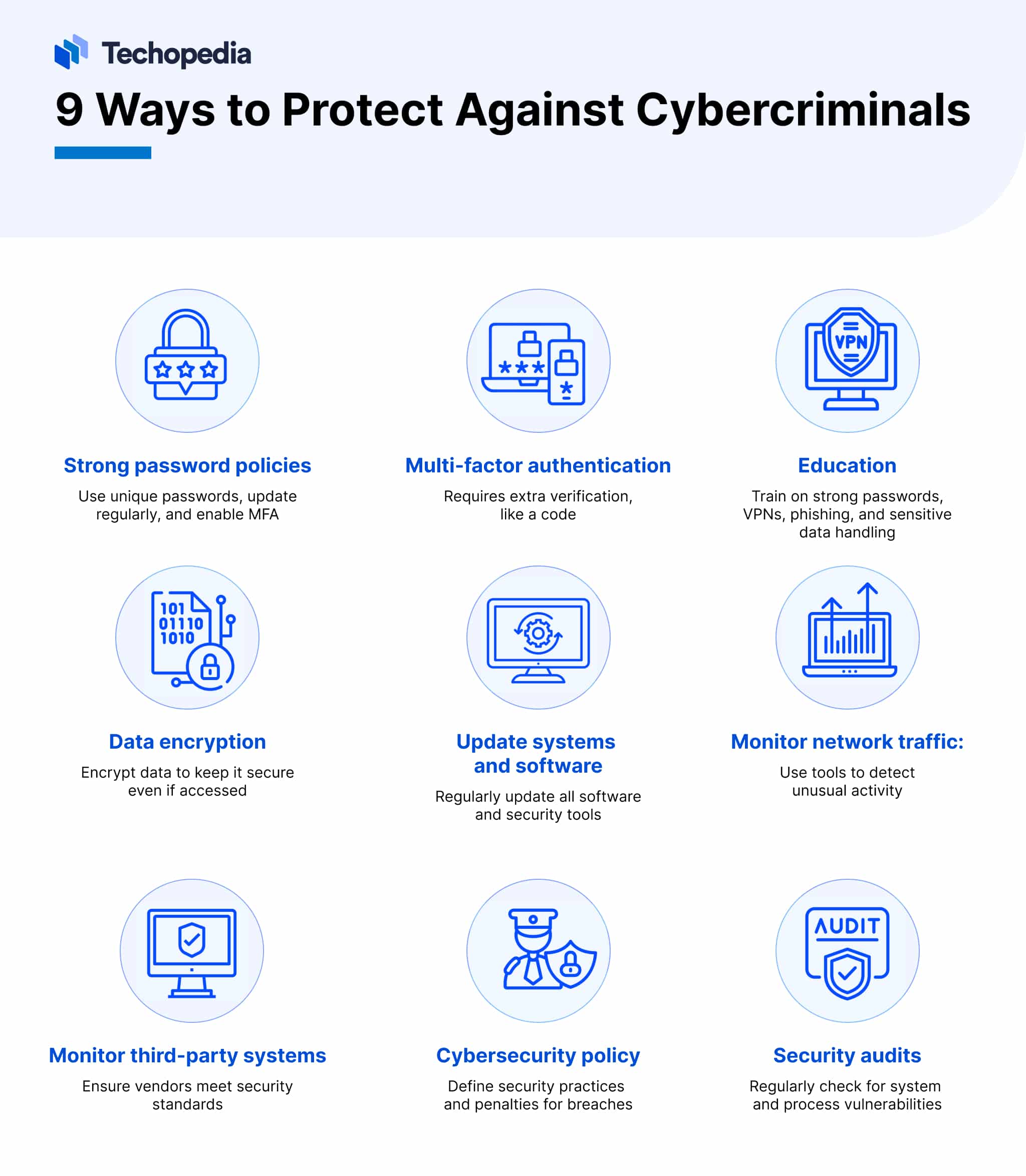 9 Ways to Protect Against Cybercriminals