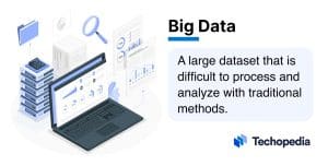 What is Big Data