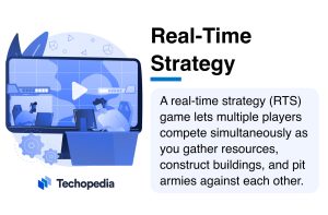 What is Real-Time Strategy