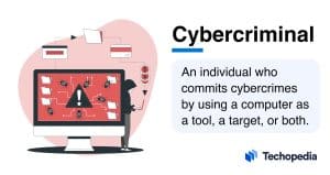 Who is a Cybercriminal