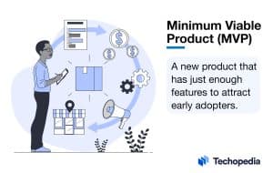 What is Minimum Viable Product (MVP)?