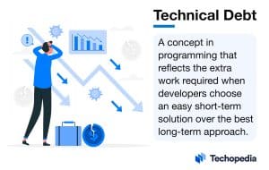 What is Technical Debt?