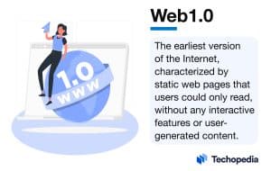 What is Web 1.0?          