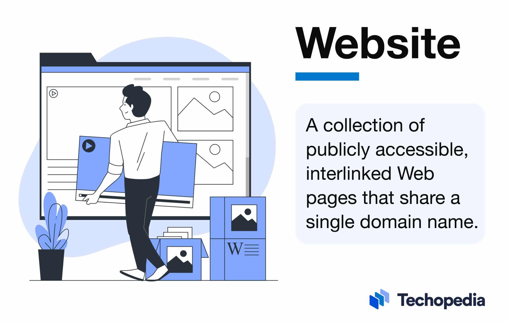 What Is A Website Definition Types Components 2 Website 1980x1254 