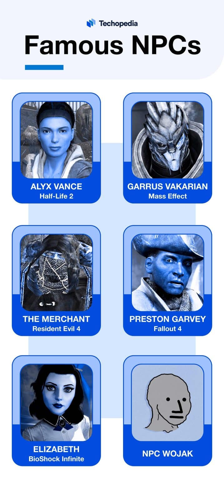 What is an NPC? Non Player Character Definition Examples