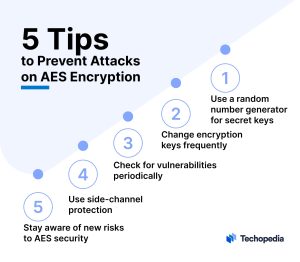5 Tips to Prevent Attacks on AES Encryption