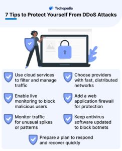 7 Tips to Protect Yourself From DDoS Attacks