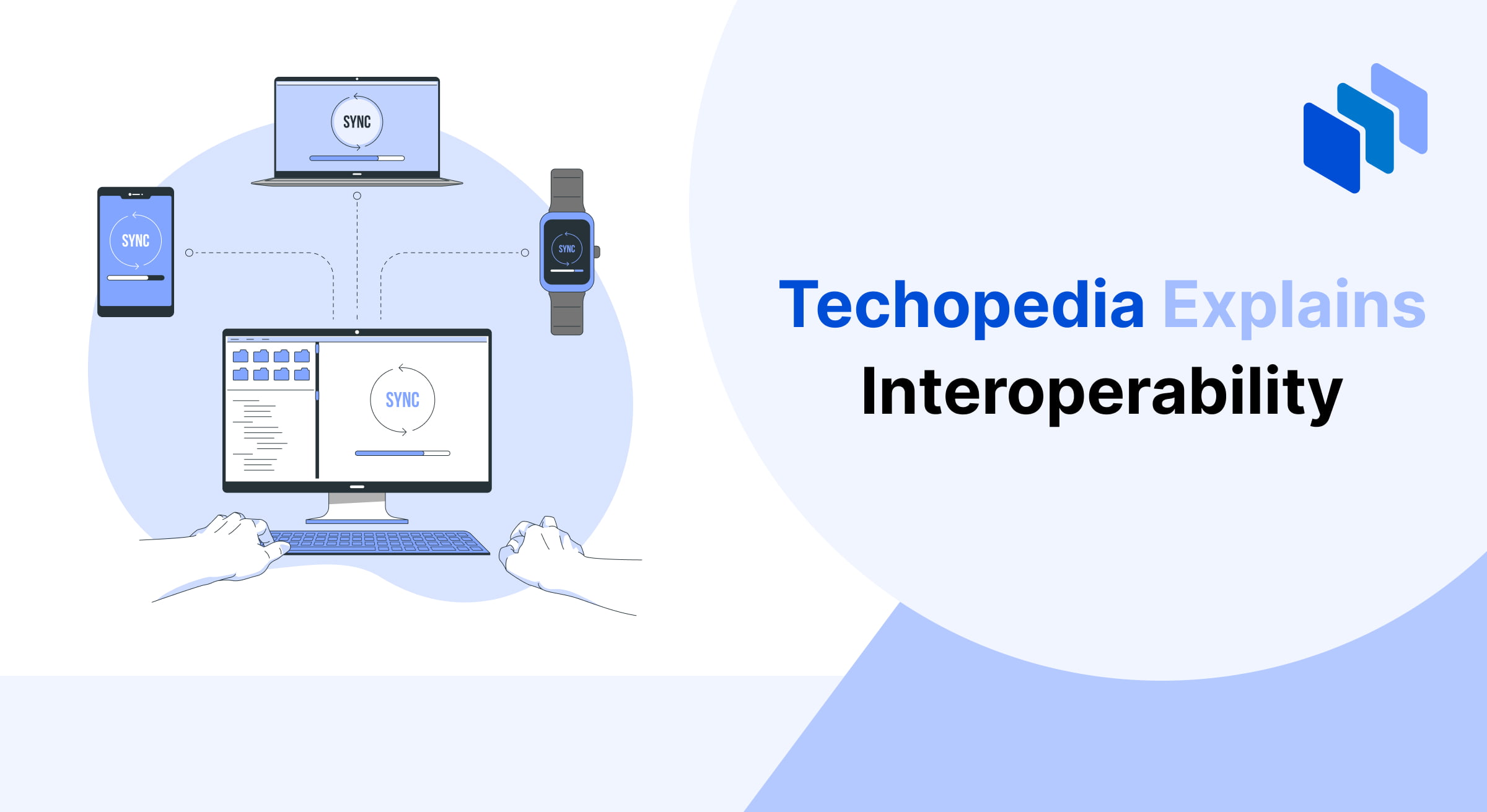 Techopedia explains Interoperability