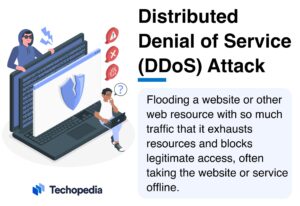 What is a DDoS attack Definition, How It Works & Types