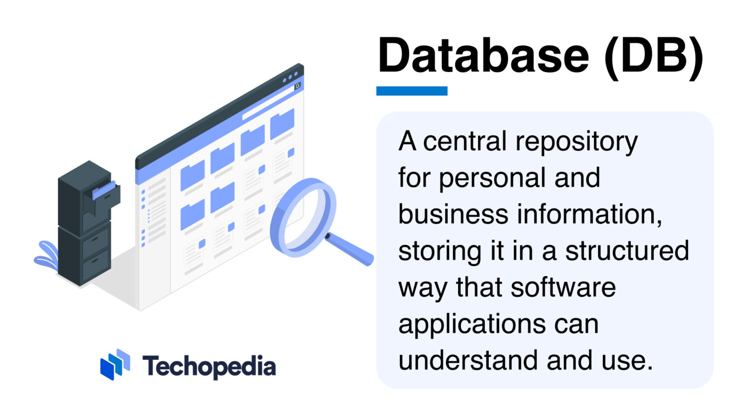 What is a Database? Definition, How It Works & Types - Techopedia
