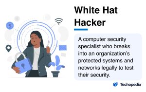 Who is a White Hat Hacker